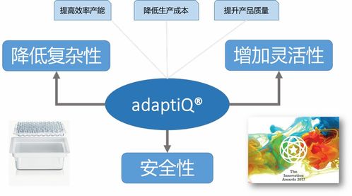 2019醫(yī)藥包裝新產(chǎn)品新技術(shù)評選活動一等獎獲獎產(chǎn)品展示與技術(shù)咨詢解析
